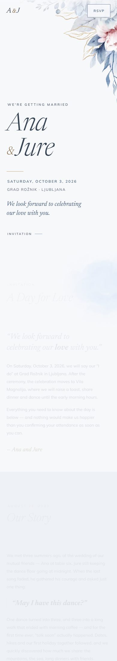 Scrollable preview of the Modrina template